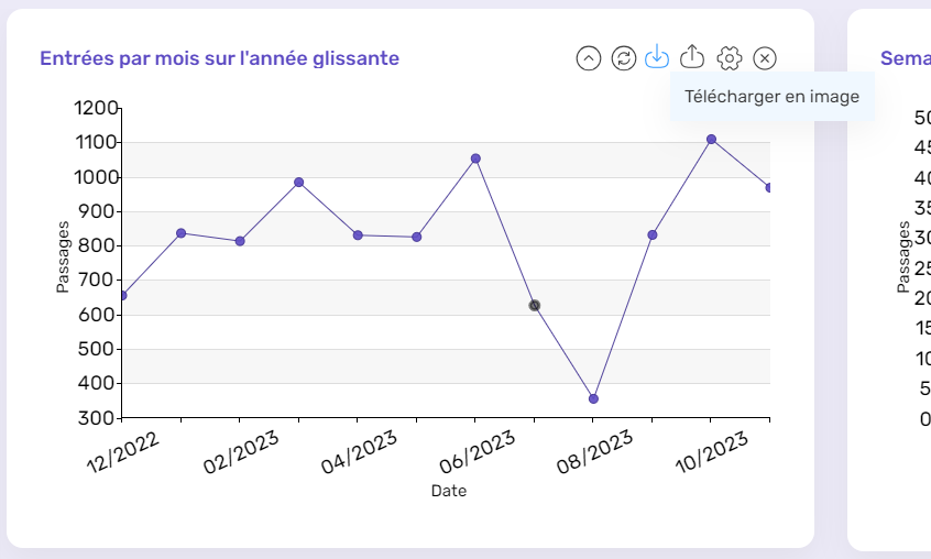 V13.4-1.5-Compteur de fréquentation.png