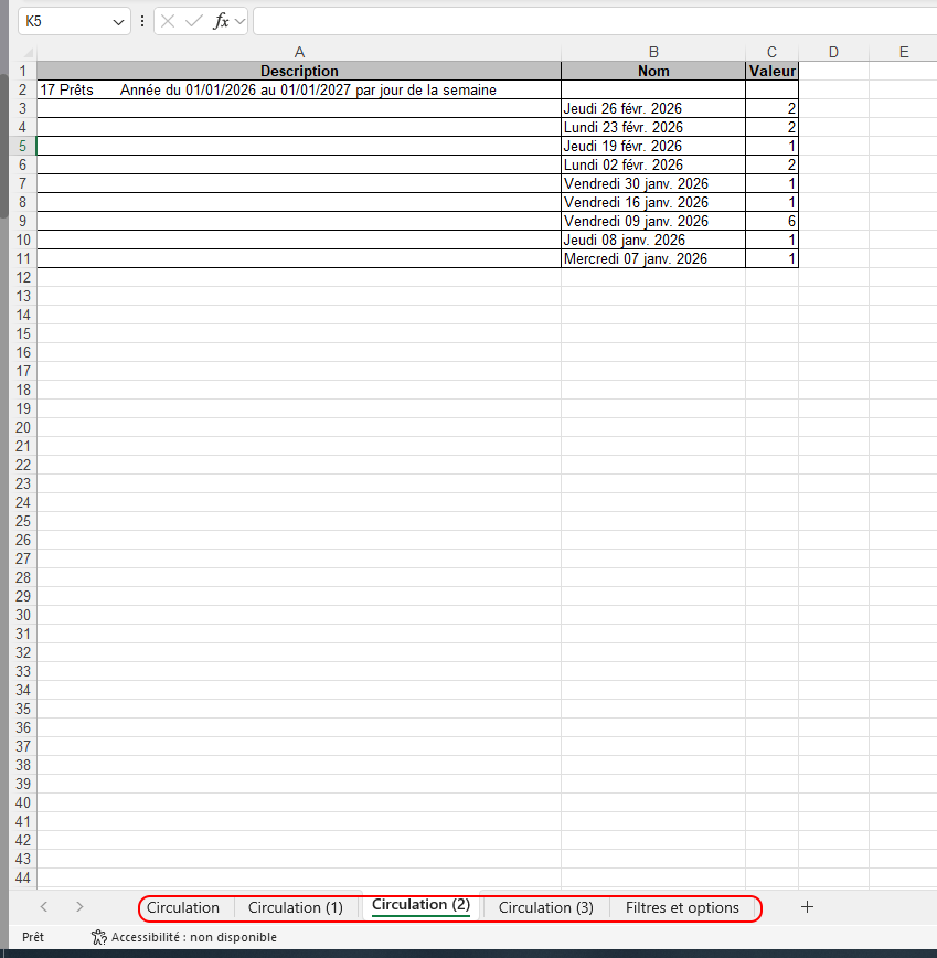 V26.0-5.2.1-Chiffres clefs et compteurs automatiques.png