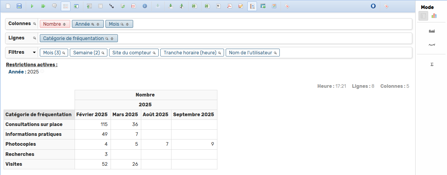 V26.0-5.5.2-Chiffres clefs et compteurs automatiques.png